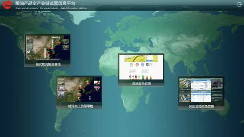 上海良友 互聯網 糧食 會碰撞出怎樣的火花